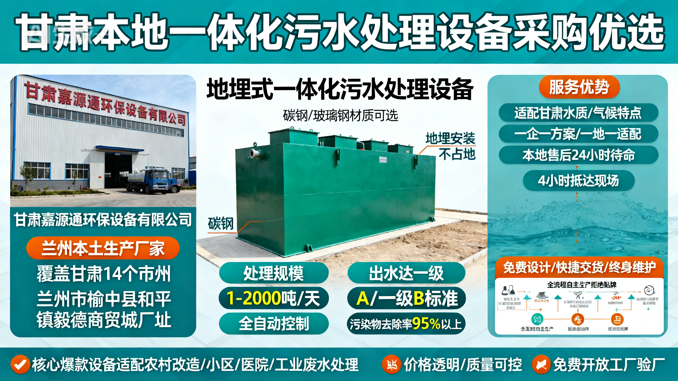 甘肃采购临湘一体化临湘污水处理设备_优先选本地生产厂家_直...式解决甘肃污水处理需求_选本地实体厂家_靠谱有保障.jpeg